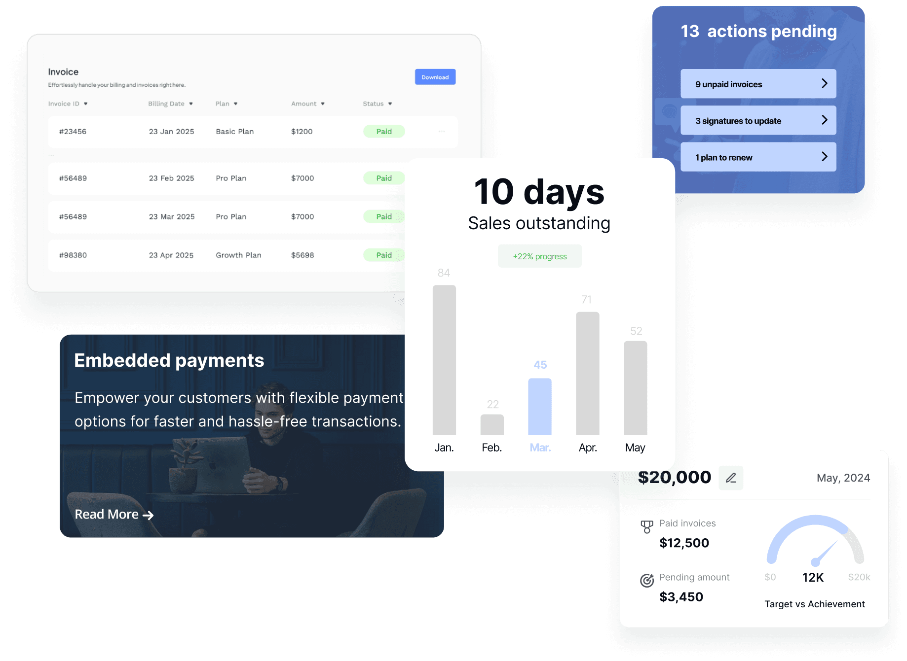 BILL Platform Interface